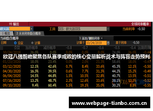 欧冠八强前瞻聚焦各队赛季成败的核心变量解析战术与阵容走势预判